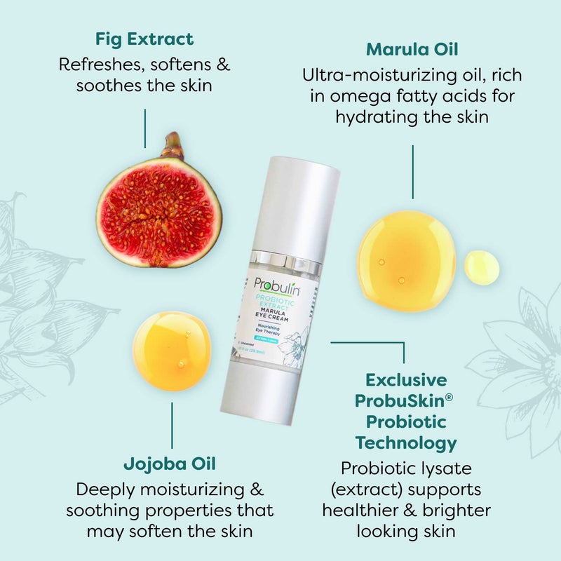 Probulin Probiotic Extract Eye Cream, Nourishing Eyes Therapy for Women, Skin Care Hydrating Gel with Marula Oil and Antioxidants, 1.01 oz - Image 3